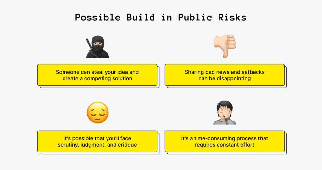 ai 1 - Bidaya Global